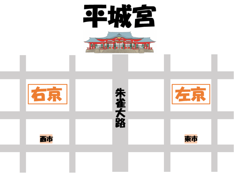 平城京とは？条坊制などの特徴を簡単にわかりやすく解説【日本史】 みちくさスタディ