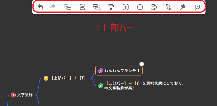 赤いメニューが、上部バー